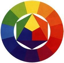 網(wǎng)站建設(shè)中網(wǎng)站設(shè)計(jì)色彩解碼